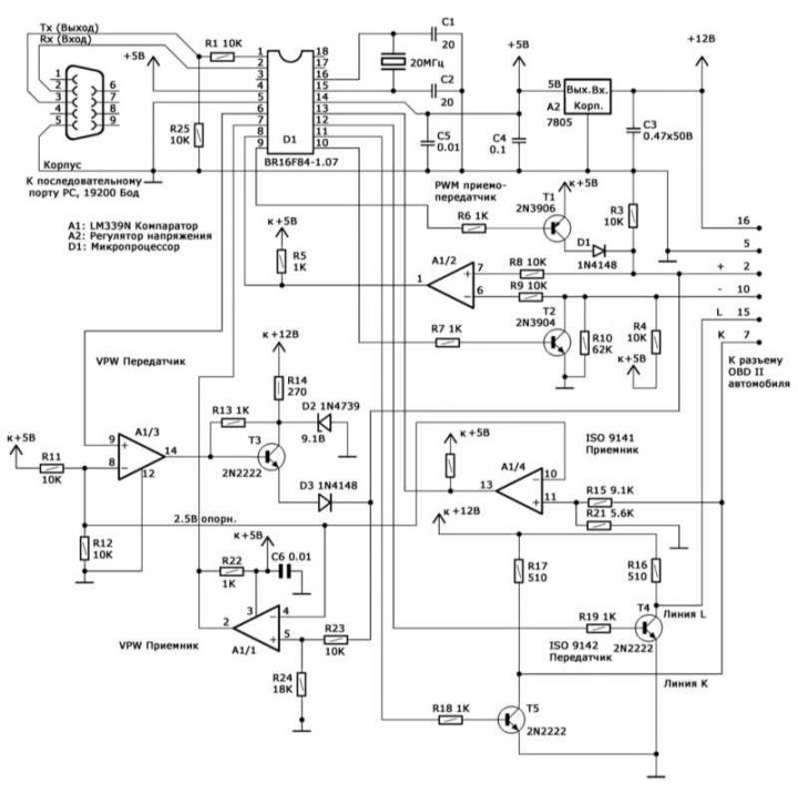 Schematic diagram of the controller for interfacing a PC with the OBD II system