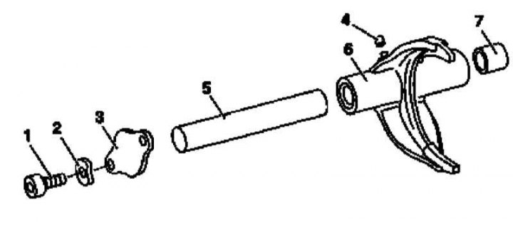Design of the transfer case mode switching drive
