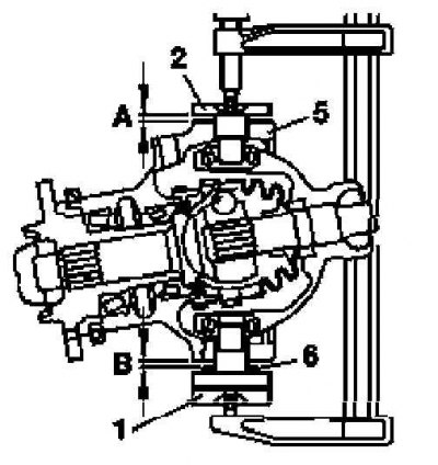 Rotary assembly diagram for calculating the thickness of the adjusting washers