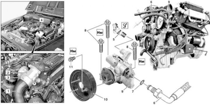 Kormányszivattyú beszerelési alkatrészei (m612 motorral szerelt modellek)