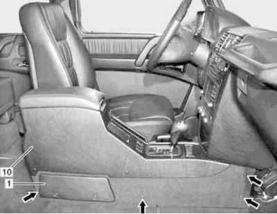 Детали установки центральной консоли на моделях 463.250/323/333 (1 из 5)