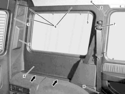 Деталі установки бічних панелей обробки салону на моделях Універсал