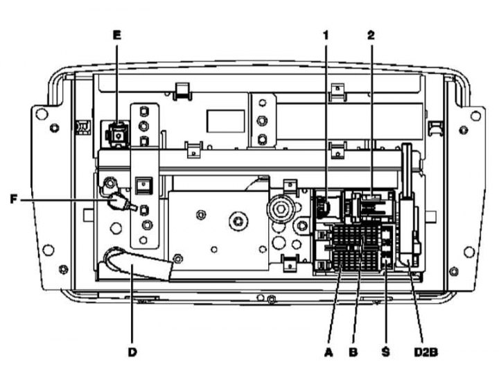 Removal and installation control modules (Mercedes-Benz W463 ...