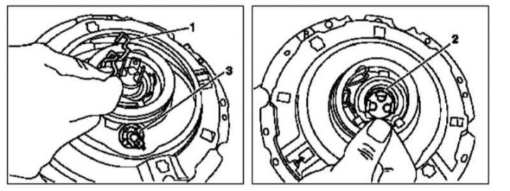 1 - Пружинный фиксатор; 2 - Лампа ближнего/дальнего света; 3 - Лампа габаритного/парковочного огня