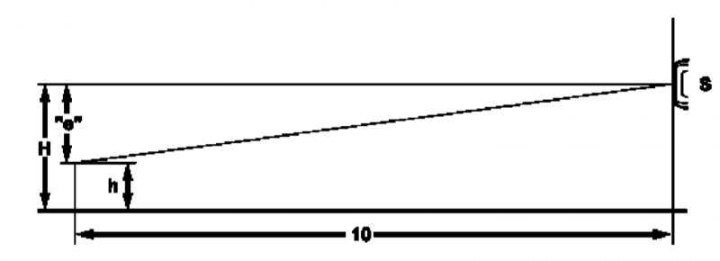 Регулировка наклона оптических осей фар производится при помощи тестового щита