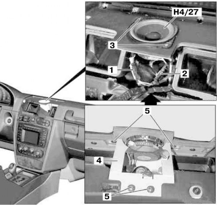Дэталі ўстаноўкі цэнтральнага гучнагаварыцеля на панэлі прыбораў