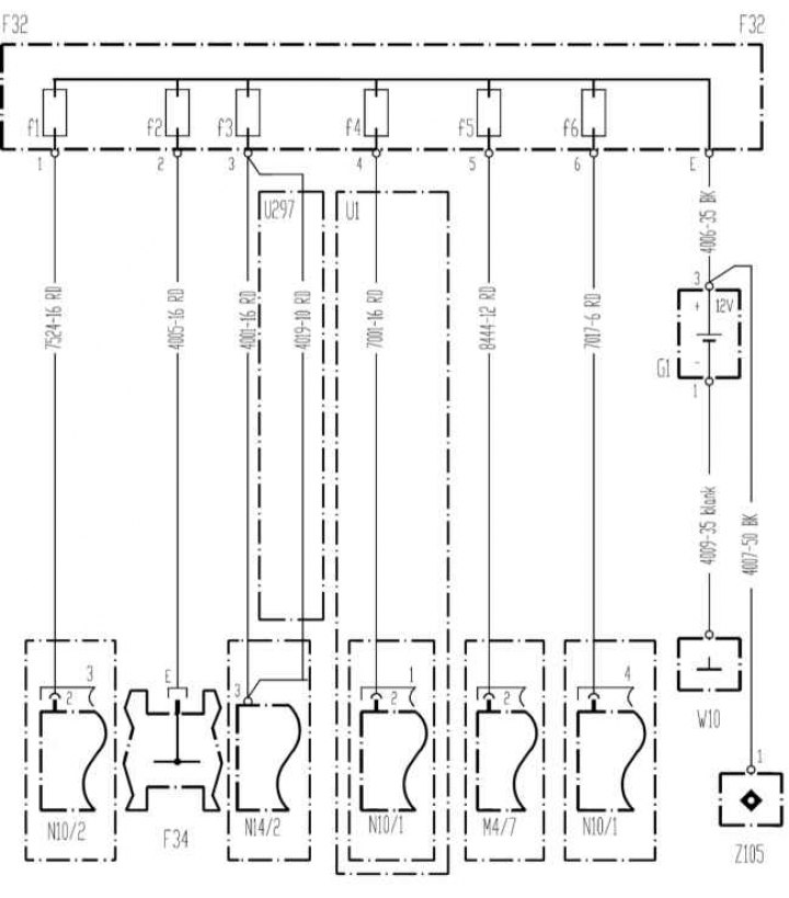 Mounting block of preliminary fuses F32 (all models produced from 01.09.01.)