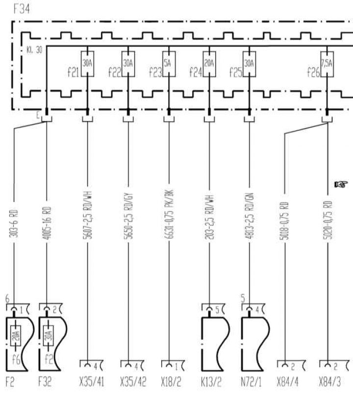 Cabin fuse box F34 (all models)