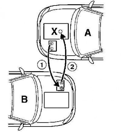 А — Разряженная батарея