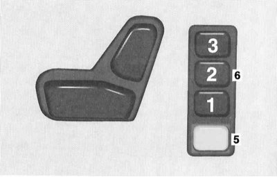 Кнопки занесення в пам'ять/дзвінка параметрів регулювання сидінь