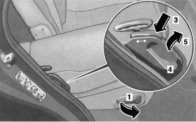 Відпускання фіксатора складання заднього сидіння