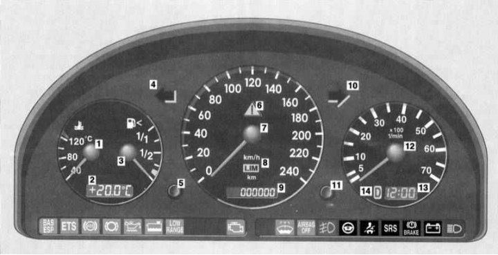 1 - Вимірювач температури охолоджувальної рідини; 2 - Індикатор температури зовнішнього повітря; 3…