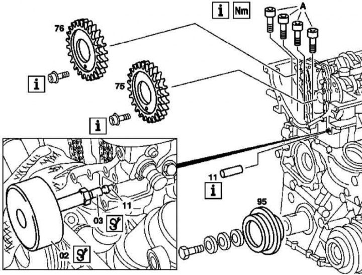 Деталі установки кришки приводу ГРМ на двигунах серії 111