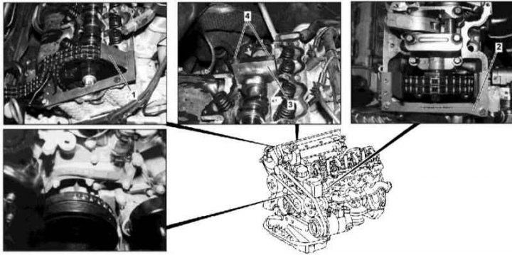 1 - Timing chain holder (right); 2 - Timing chain holder (left); 3 - Camshaft locking rod (right);…