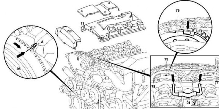 Checking the basic position of the camshafts of the 111 series engine