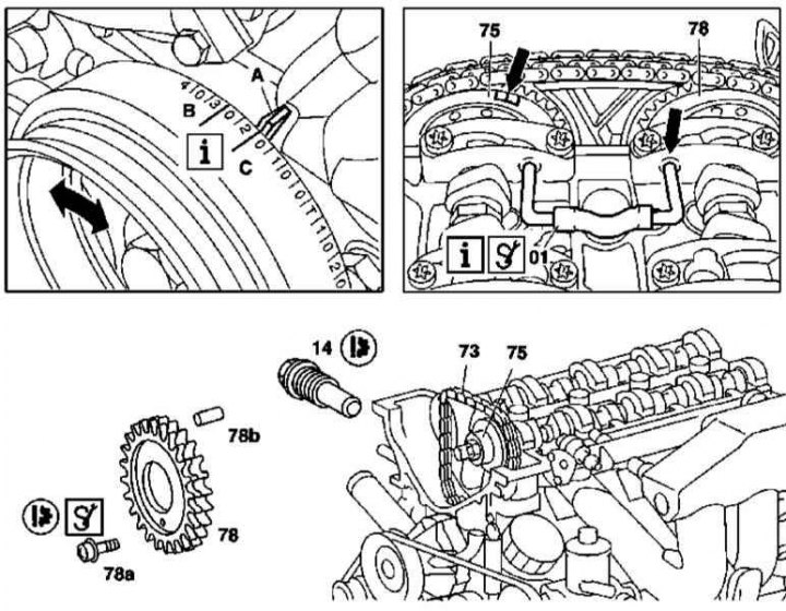 Setting the base position of the camshafts of the 111 series engine