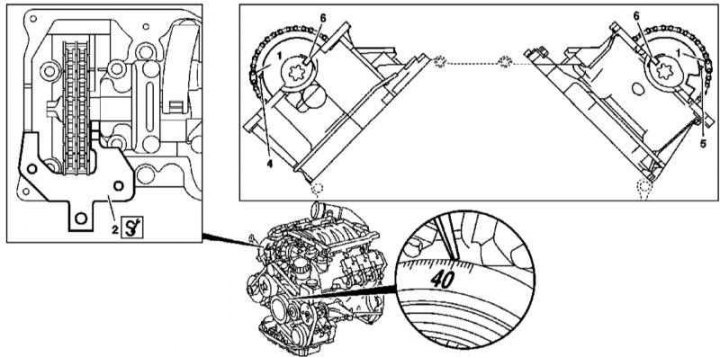 Setting the base position of the camshafts of the 112 and 113 series engines