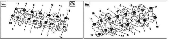 Tightening order of the camshaft bearing cap bridge mounting bolts on 112 series engines