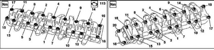 Tightening order of the camshaft bearing cap bridge mounting bolts on 113 series engines