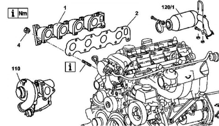 A 612-es sorozatú motor kipufogócsatorna beszerelésének részletei