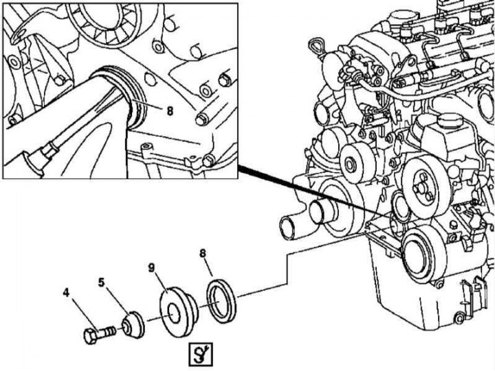 Замена переднего сальника коленчатого вала (Мерседес-Бенц W163 (GLE-класс) 1997-