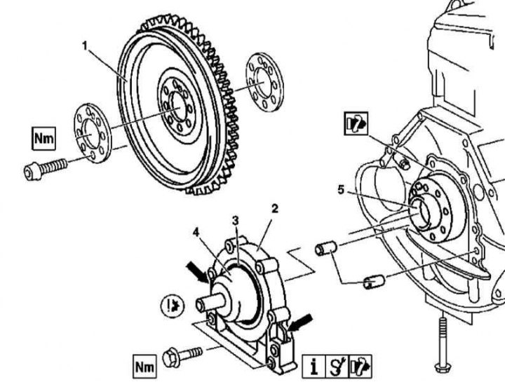Сальник коленвала+шкив - Mercedes-Benz E-class (W124), 2 л, 1994 года своими рук