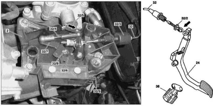 A fojtószelep-hajtás beállítása a 163.136 modelleken (111-es sorozatú motor)