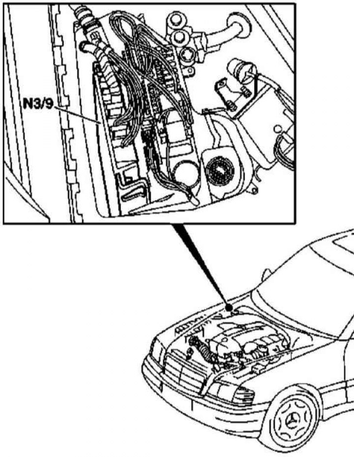 A CDI vezérlőmodul (N3/9) telepítési részletei a 163.113 modelleken (612-es sorozatú motor)
