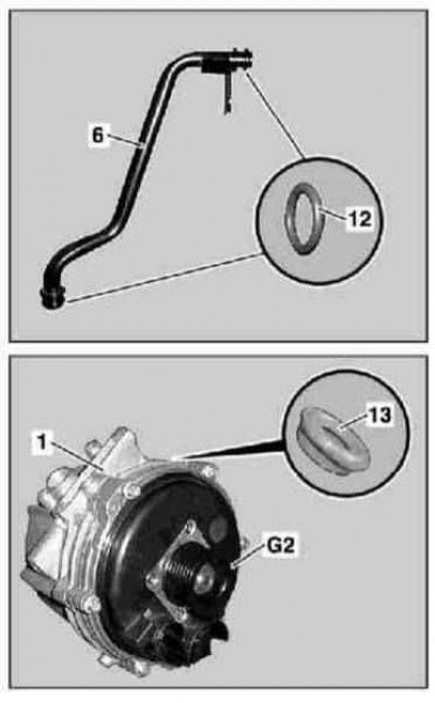 A generátor dízelmodellekre történő telepítésének részletei 163.113 (612-es sorozatú motor)
