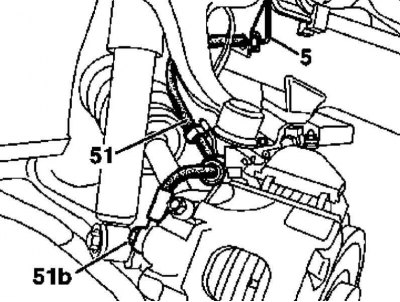 Front Wheel Brake Flexible Hose Installation Details (using the example of models equipped with…
