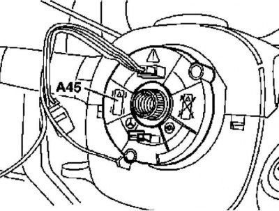 8. Check the condition of the spiral contact drum (A45) of the horn and airbag wiring; replace it…