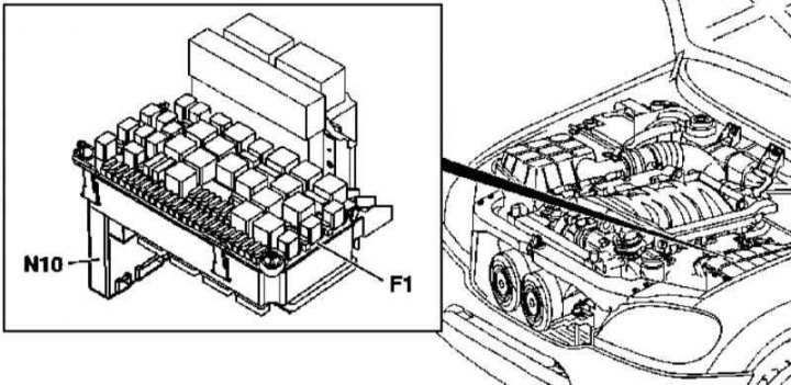 Блок предохранителей мл 163 схема Demontáž a inštalácia riadiacich modulov (Mercedes-Benz W163 (GLE-Class) 1997-20