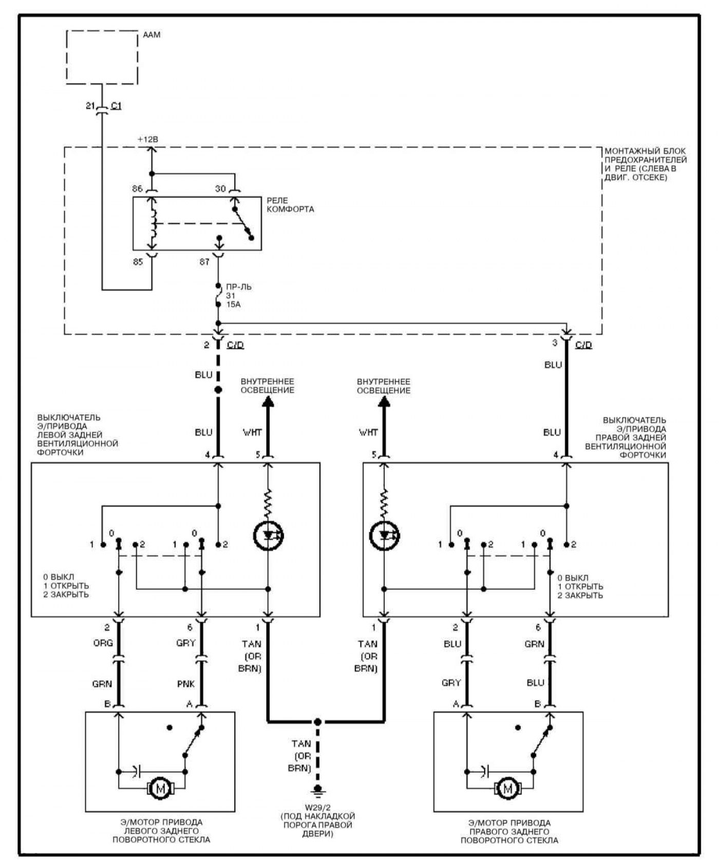 Elektricky ovládané zadné okná (ML 430) (Mercedes-Benz W163 (GLE-Class ...