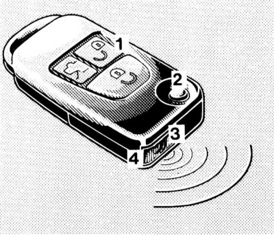 1 - Remote control buttons
