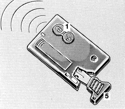 1 - Remote control buttons