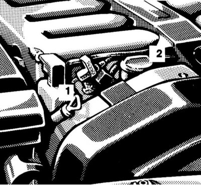 Местоположение на гърловината за пълнене и измервателната пръчка за измерване на нивото на…