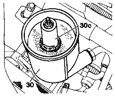 Проверка на нивото на течността на кормилното управление на модели, оборудвани с двигатели от серия…