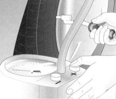 Развийте капачката на вентила.