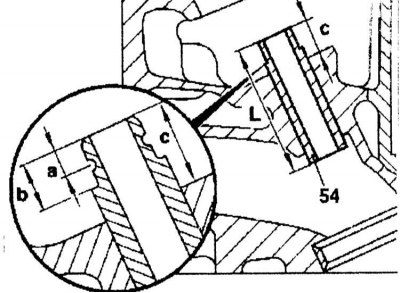 Детали установки направляющих втулок клапанов