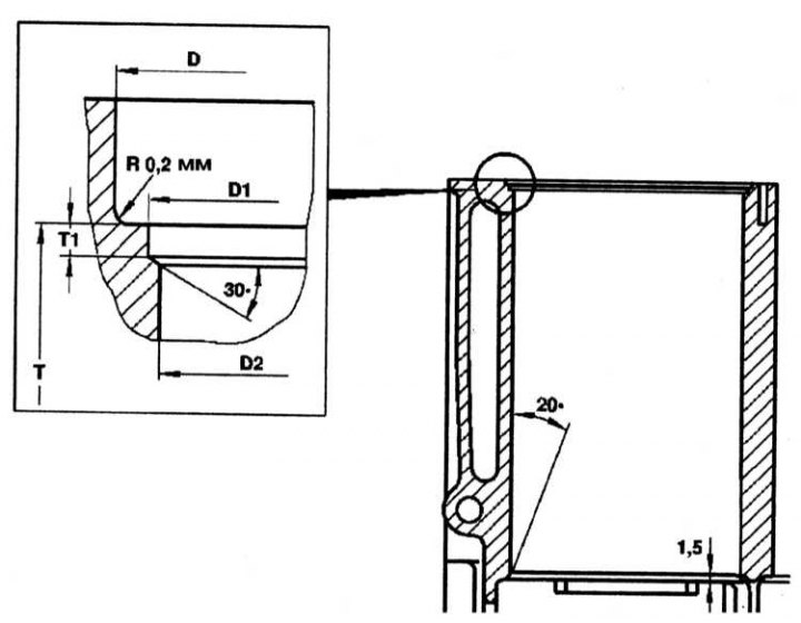 D, D1 — Диаметры под буртики гильзы