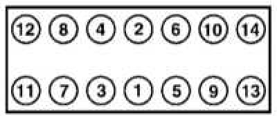 Порядок затягивания болтов головки блока цилиндров на моделях с бензиновыми двигателями