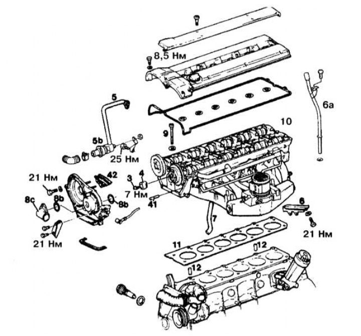Cylinder head installation details