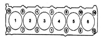 Installation is performed in the reverse order of removal. The tightening order of the cylinder…