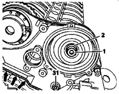 When installing the top covers, make sure that the rubber gasket is not displaced downwards (arrows)