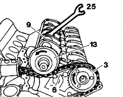 12. Turn the intake camshaft (9) back in the direction opposite to rotation to the reference…