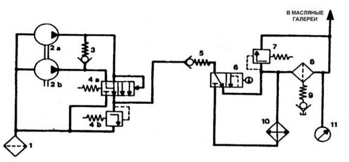 Szivattyú és szűrő diagram