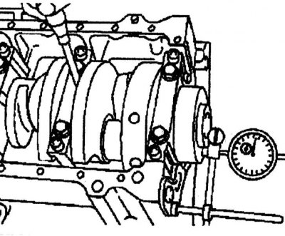 4. Measure the crankshaft axial play and adjust it if necessary.