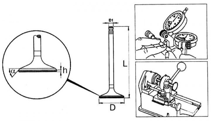 Dimensiunile supapelor