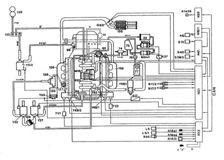 A 119-es és 104-es motorok befecskendezőrendszerének működési diagramja (119-es motor látható)