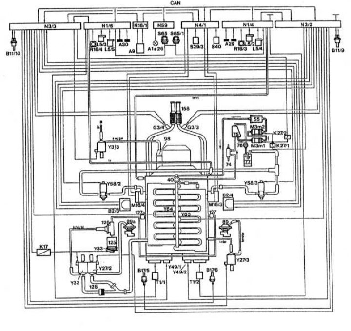 A motor befecskendező rendszerének működési diagramja 120